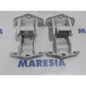 Meest Verkocht Deurscharnier RENAULT Trafic II Kasten (FL)