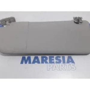 Express Levering Zonklep CITROËN Jumpy Kasten (--)