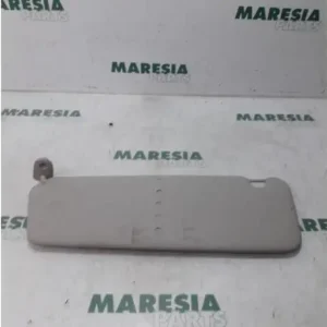 Zonklep RENAULT TRAFIC III Van (FG_) Beperkt Aanbod