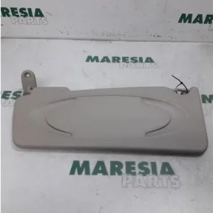 Zonklep RENAULT KANGOO Express (FW0/1_) Weekendaanbieding