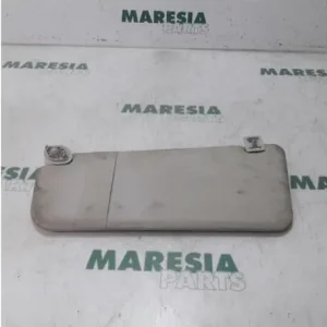 Zonklep PEUGEOT EXPERT Van (VF3A_, VF3U_, VF3X_) Gratis Retour